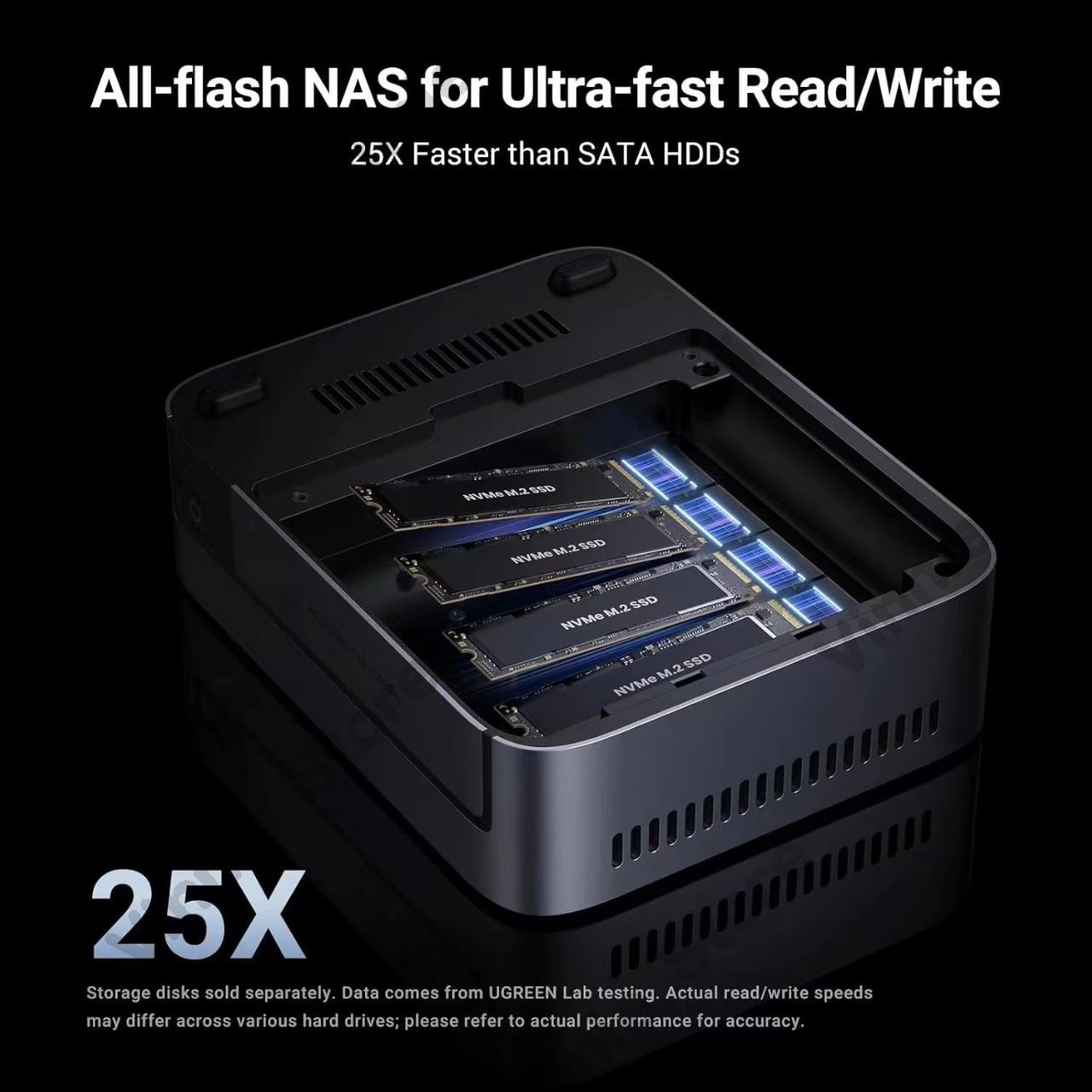 DXP480T Plus NAS SSD tout flas - Ddr5 8Gb avis et prix