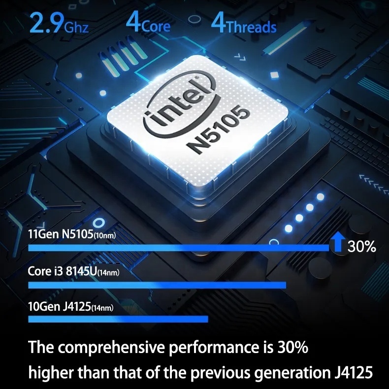M6S N100 DDR5 Mini PC Intel 8G - Ddr5 8Gb avis et prix