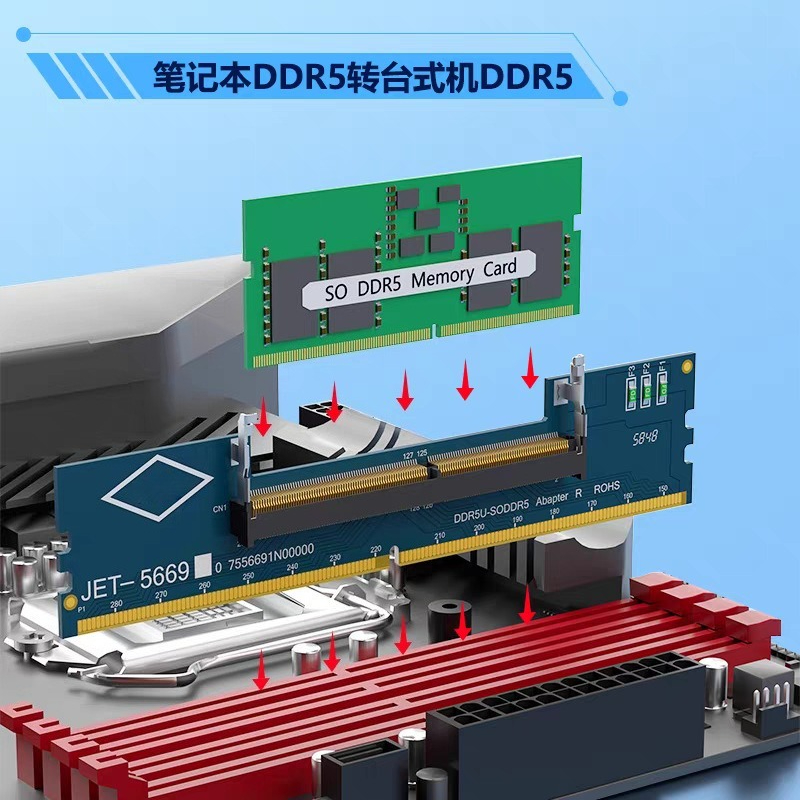 Carte adaptateur DDR3 DDR4 DDR - Ddr5 Sodimm avis et prix